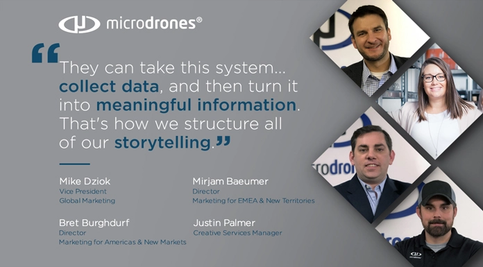 Mike Dziok , Mirjam , Bret & Justin says