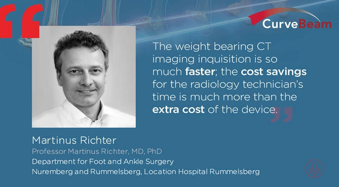 Dr. Martinus Richterv says