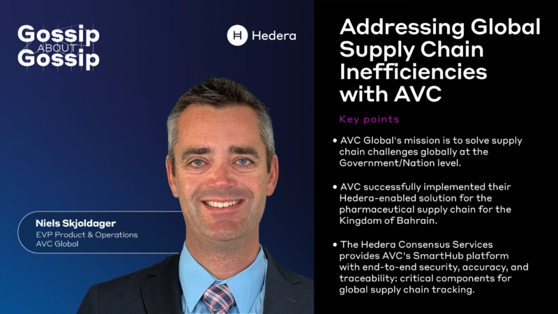 AVC Global