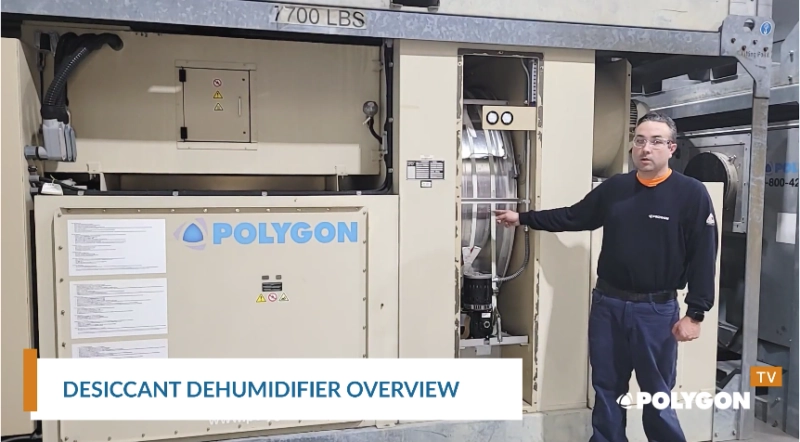 Desiccant Dehumidifiers