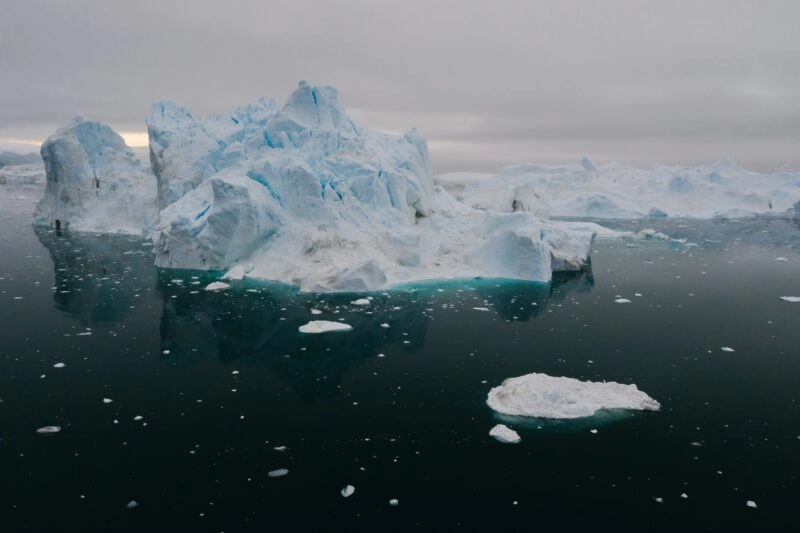 climate change
