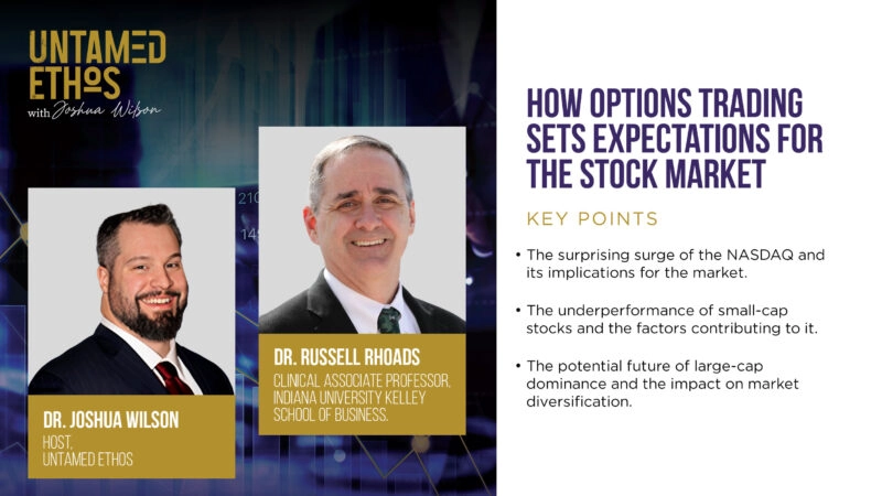 Options Trading