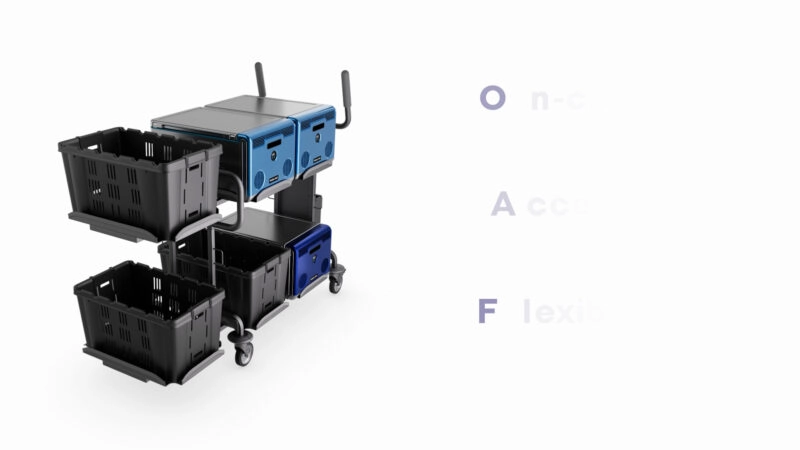 retail solution