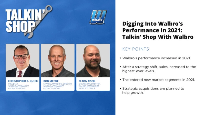 Walbro's performance in 2021