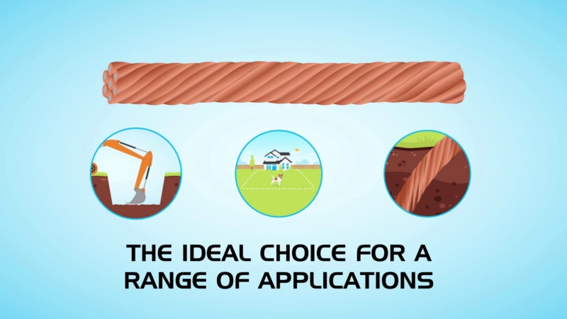 applications