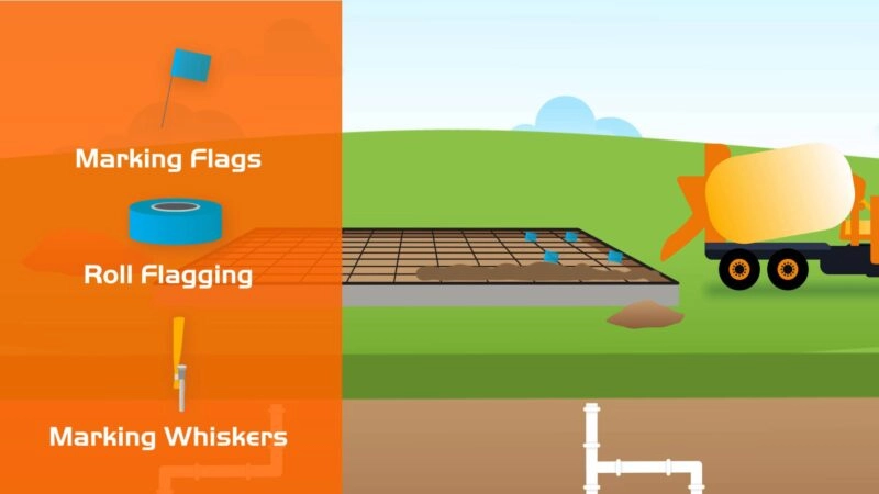 marking products