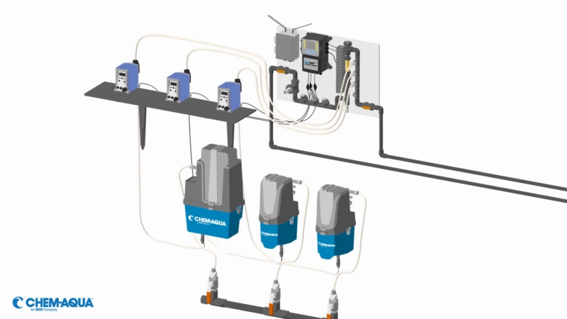 Water Treatment
