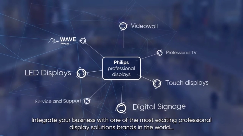 Transform Your Retail Store with Philips LED Displays: Embrace the Future of Retail