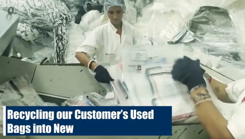 innovation in sustainability