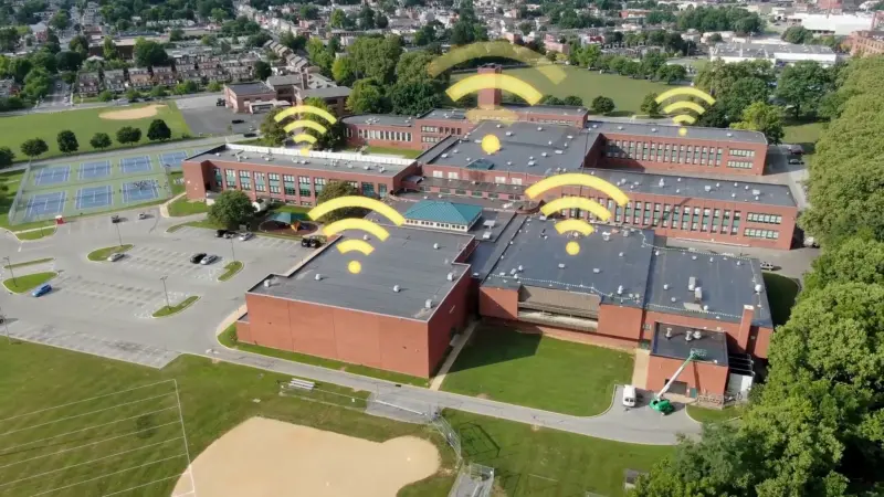 security communication solutions