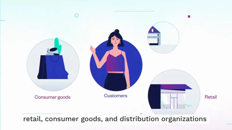 retail