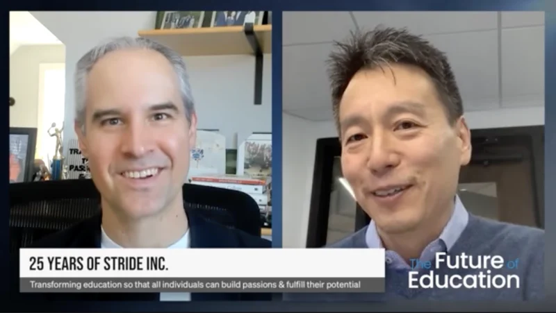 digital learning ecosystem